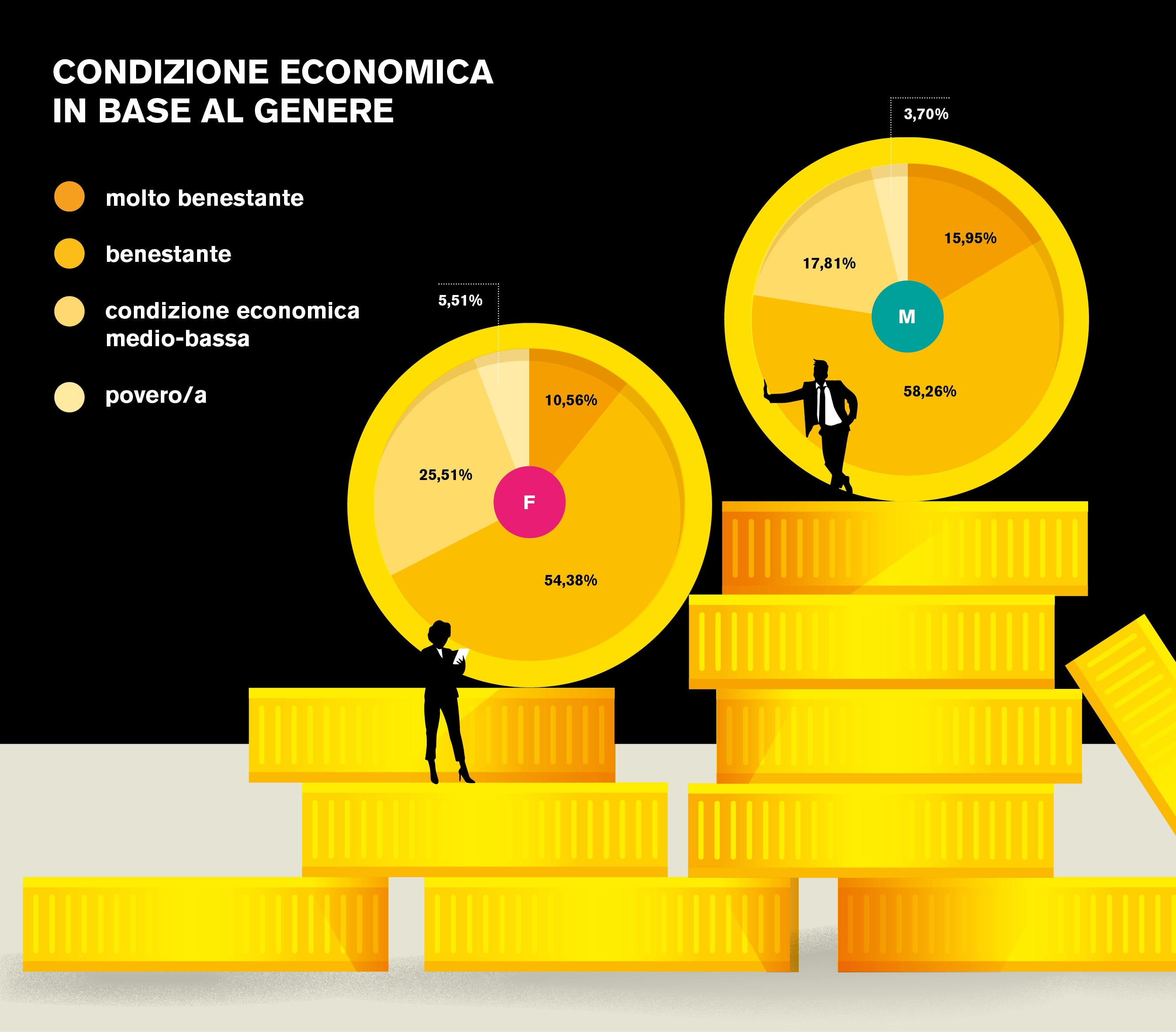 immagine-Introduzione