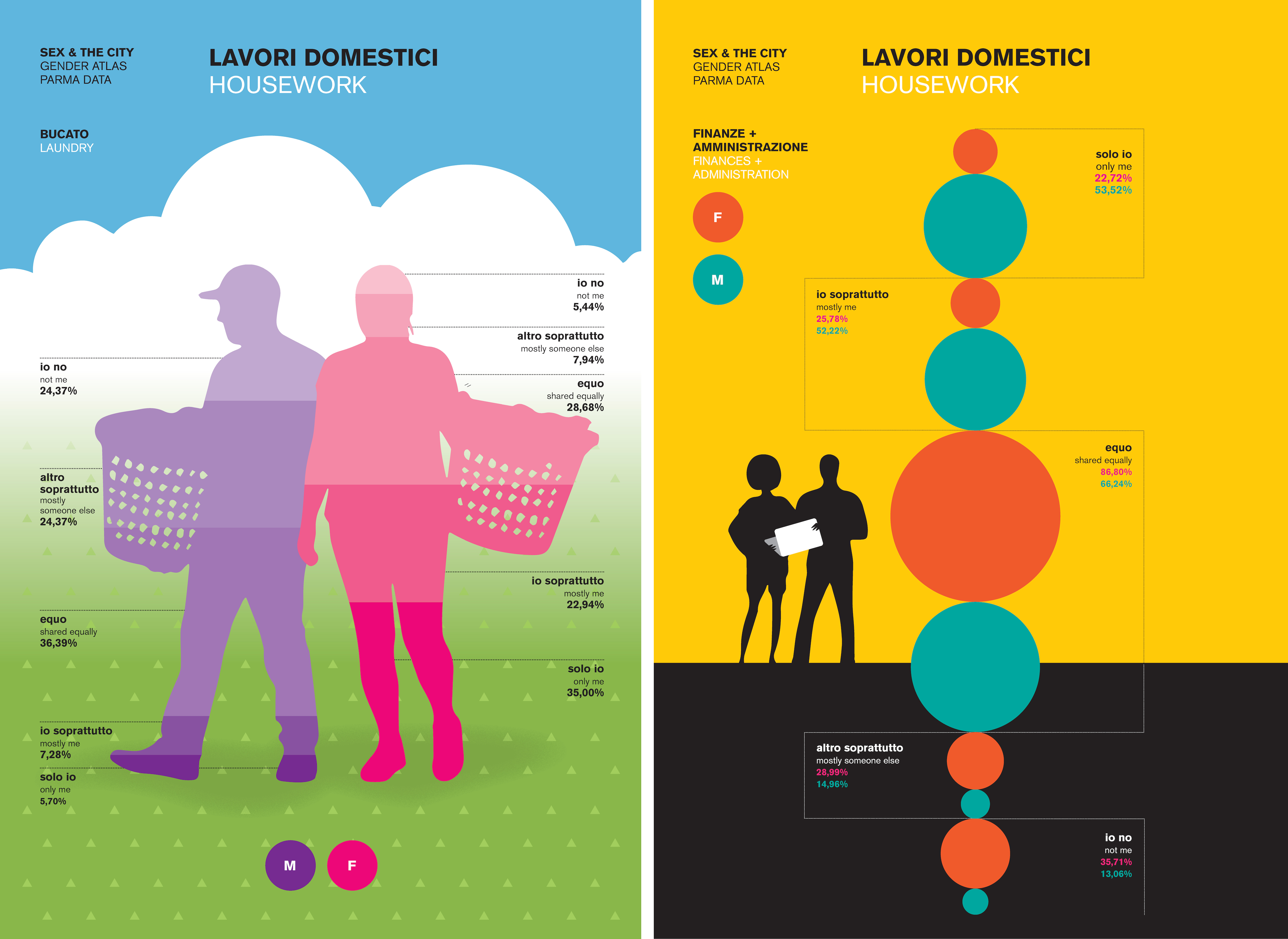 immagine-2. Cura di altre persone