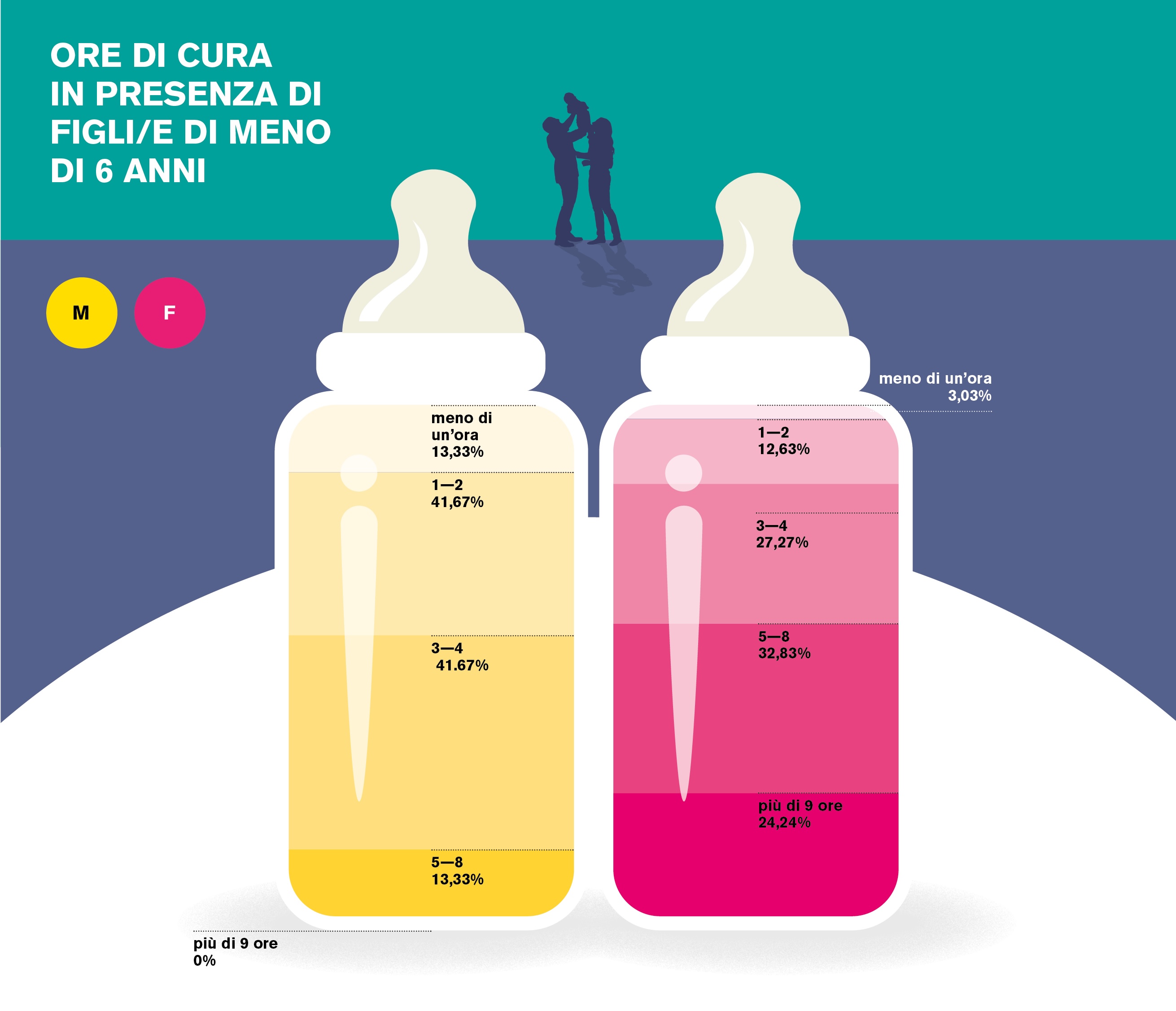 immagine-2. Cura di altre persone